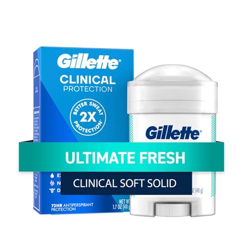 Gillette Ultimate Fresh Anti-perspirant