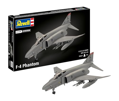 Phantom Model – Toy